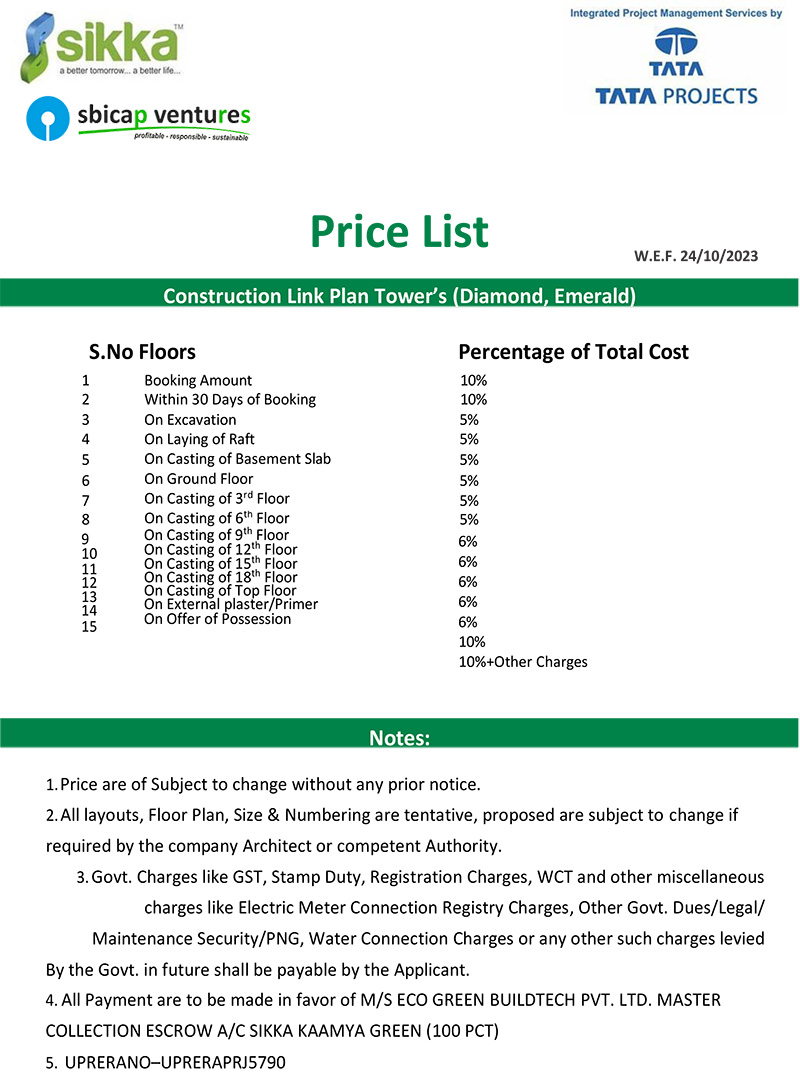 price list